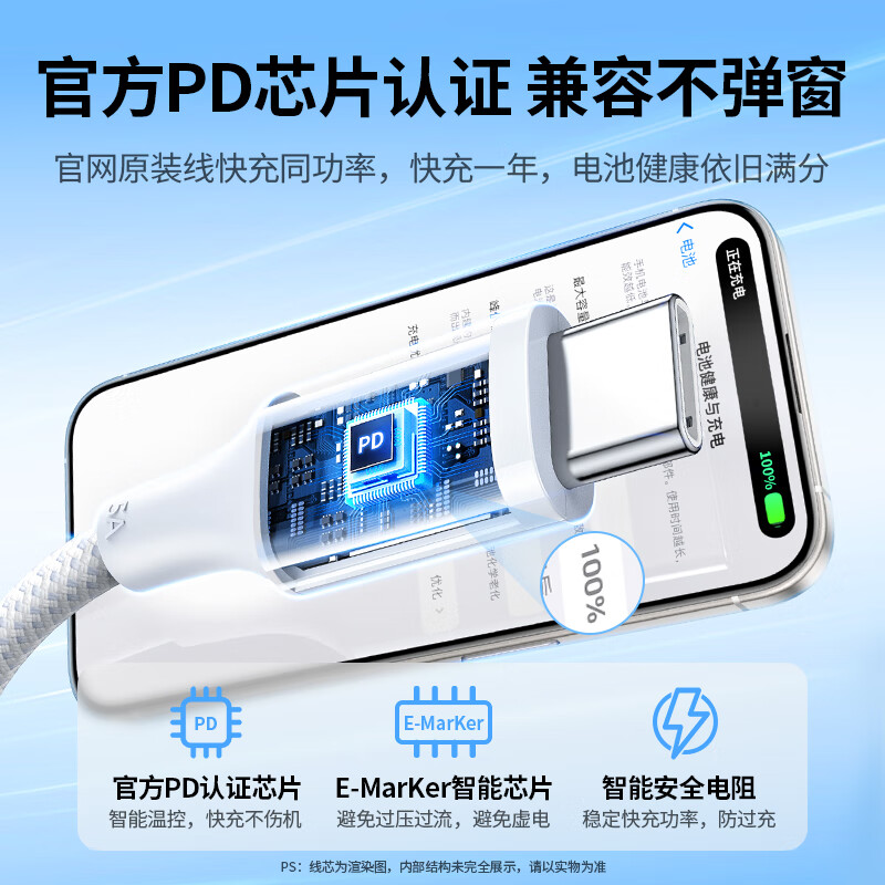 绿联（UGREEN）苹果15充电线双头Type-C数据线PD100W快充ctoc车载CarPlay适用iPhone15ProMax华为笔记本平板iPad