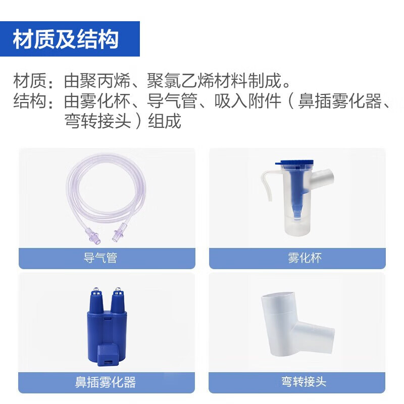 瑞贝松医用雾化面罩儿童成人通用家用医用雾化器机雾化管配件 鼻插雾化面罩雾化鼻腔