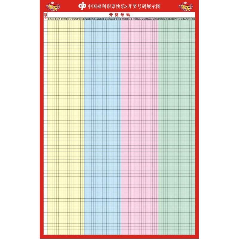 彩票店用品走势图福彩快乐8体彩双色球体彩大乐透家用