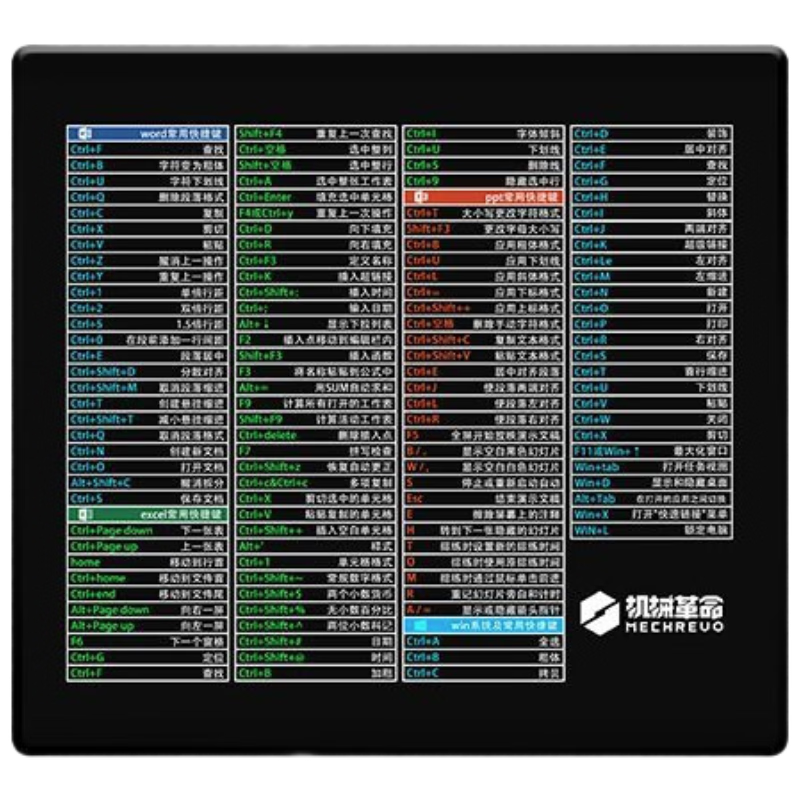 ��е����ҫ��PG30��ݼ��羺��Ϸ�칫������С��300*250*3mm�Ӻ����߼��̵��Ժ�ɫ������ 6.93Ԫ