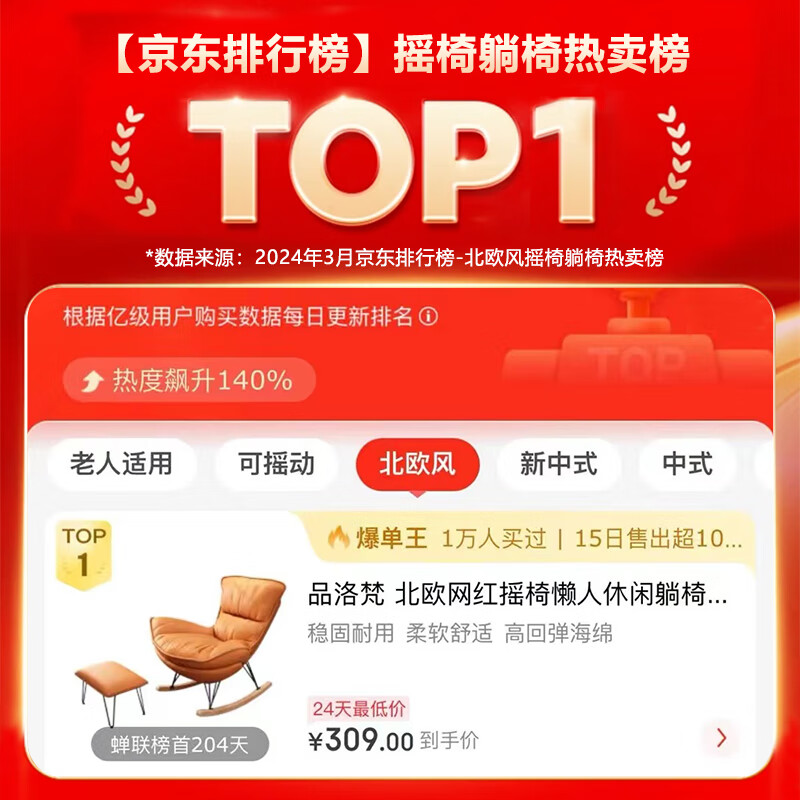商品图片 2