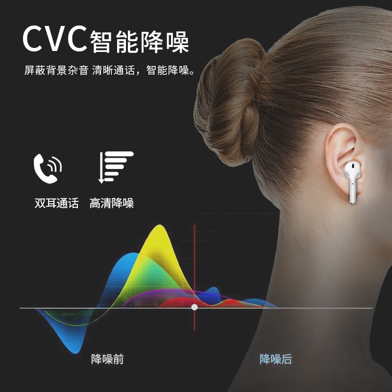 月光宝盒Free Pods 白色真无线蓝牙耳机适用于苹果iphone7/8/X Air运动双耳入耳式华为小米手机耳机 5.0
