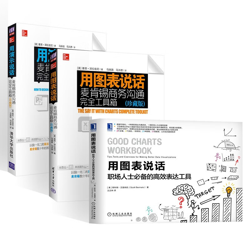 图表演示说话三部曲:用演示说话+用图表说