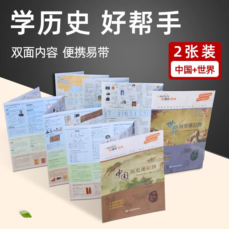 【学生专用】中国和世界历史速记图 历史长