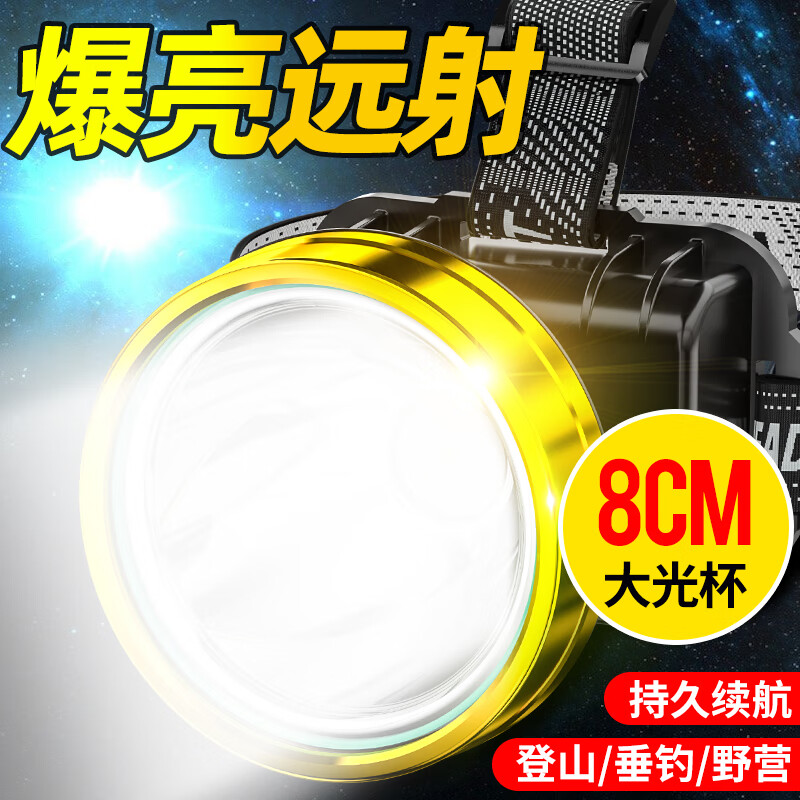 ���� LEDǿ��ͷ��