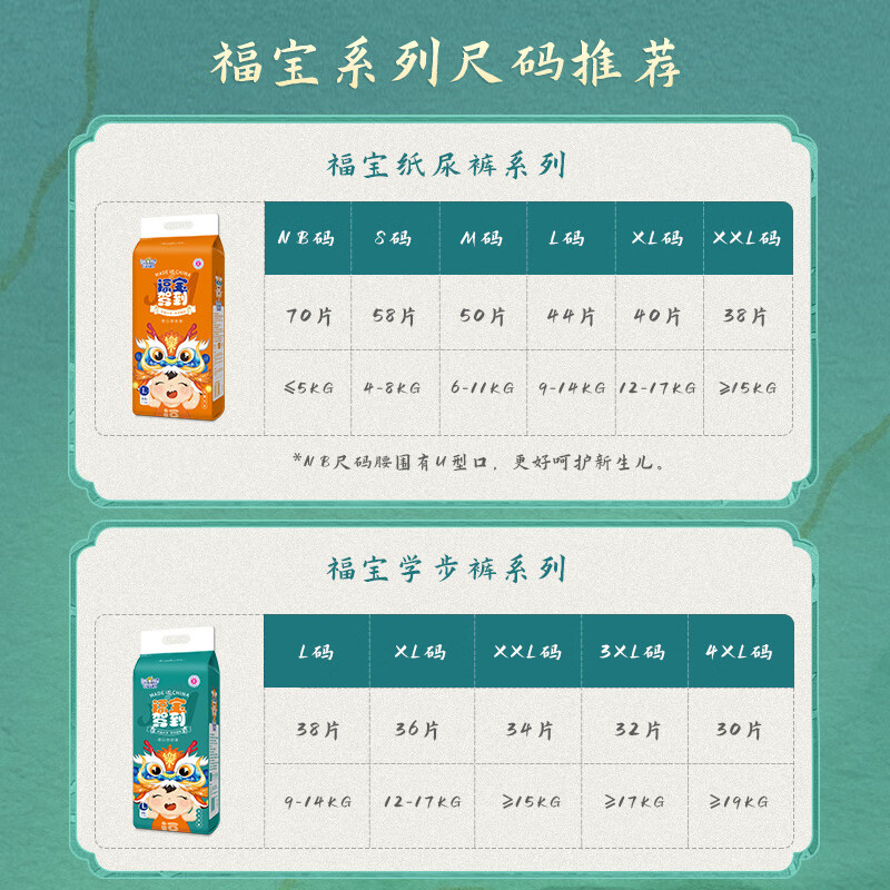 婴舒宝福宝纸尿裤拉拉裤男女宝宝婴儿纸尿裤片尿不湿透气干爽尿裤试用 内裤型纸尿裤XXXXL18片【19kg以上】