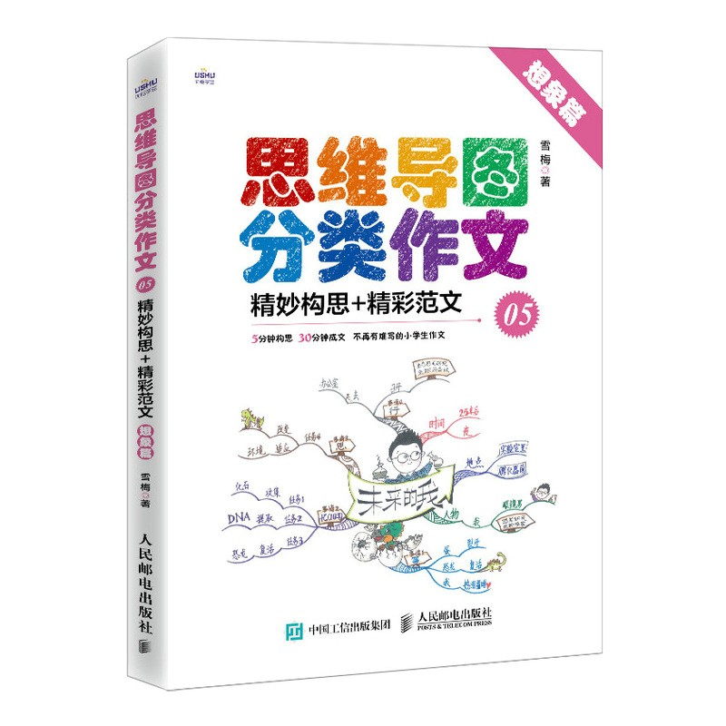思维导图分类作文05 精妙构思+精彩范文（想象篇）(优枢学堂出品)