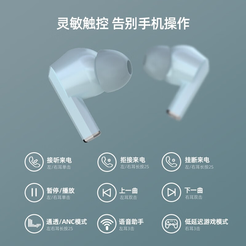 dyplay 真无线蓝牙耳机ANC主动降噪入耳式无线充电游戏吃鸡运动音乐苹果华为小米手机通用 【烟雾蓝 无线充+收纳袋】