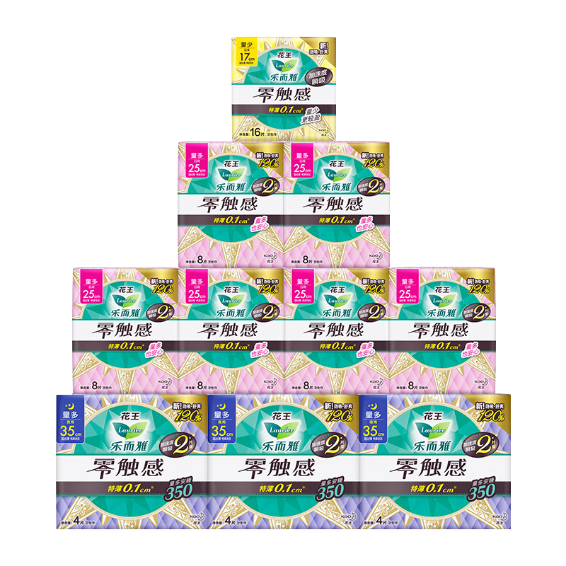 卫生巾历史价格查询方法|卫生巾价格走势