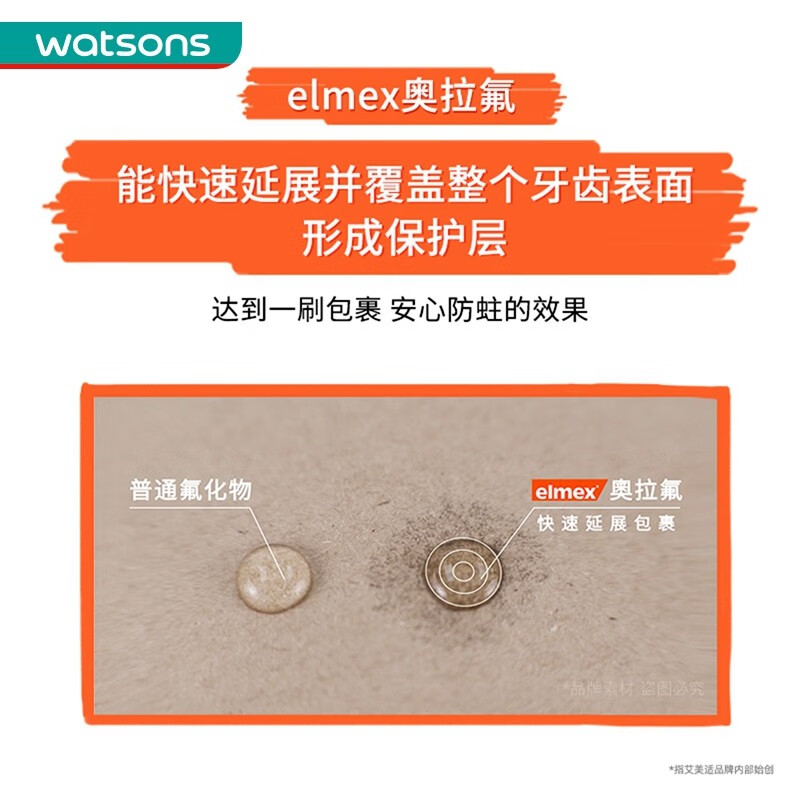 屈臣氏ELMEX[屈臣氏]艾美适0-6岁儿童牙膏61克 薄荷香型 50ml 2支