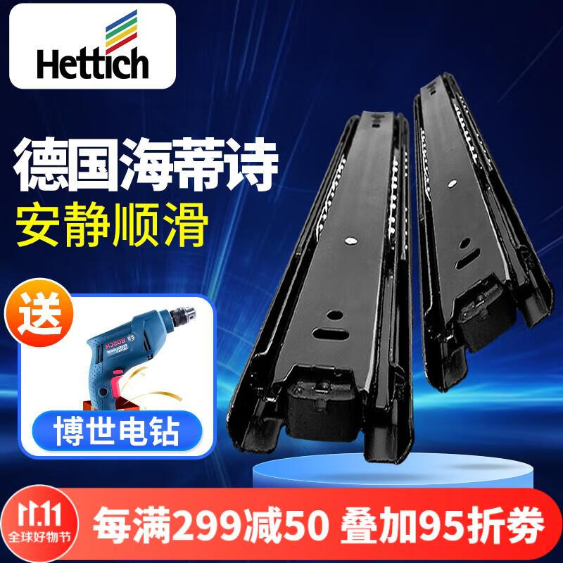 查询家具五金低价软件|家具五金价格走势图