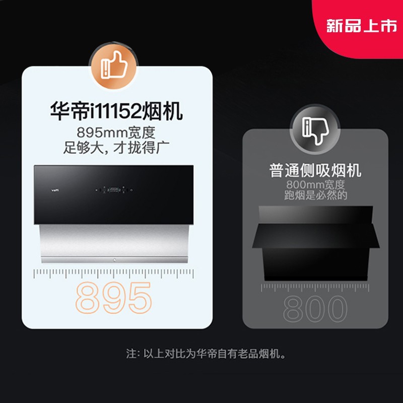 华帝（VATTI）变频油烟机 侧吸式抽油烟机家用吸油烟机 22立方超大吸力 挥手智控 自动清洗 以旧换新 i11152