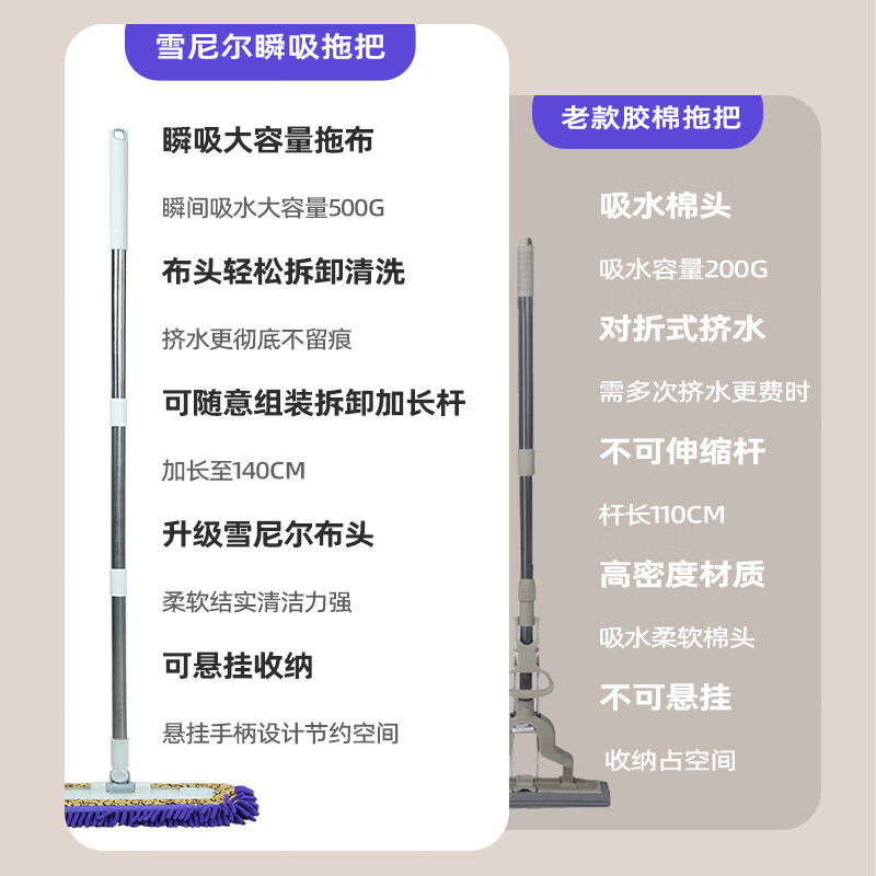 巧姨毛毛虫雪尼尔拖把拖布旋转平板家用一拖净吸水干湿两用家用保洁 替换布-颜色随机【不含拖把】2个 【60CM 】强力吸污 保洁适用