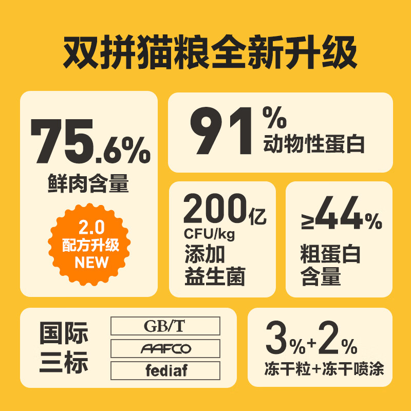 网易严选 全价冻干双拼猫粮宠物主粮幼猫成猫全价天然无谷粮猫咪食品 10kg