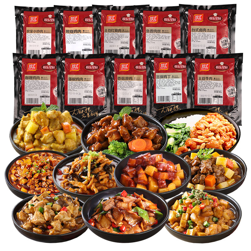 预制菜肴套餐礼盒产品历史价格|预制菜肴套餐礼盒价格走势图