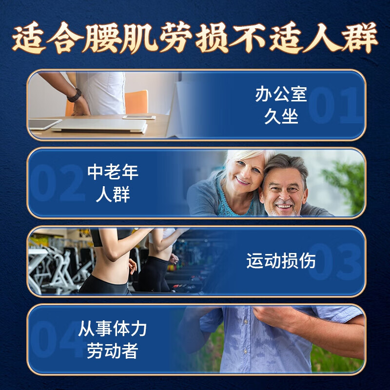 内廷上用同仁堂腰肌劳损专用贴 腰椎间盘突出疼痛活血止痛腰酸背痛膏药贴H 【1盒体验装】6贴/盒