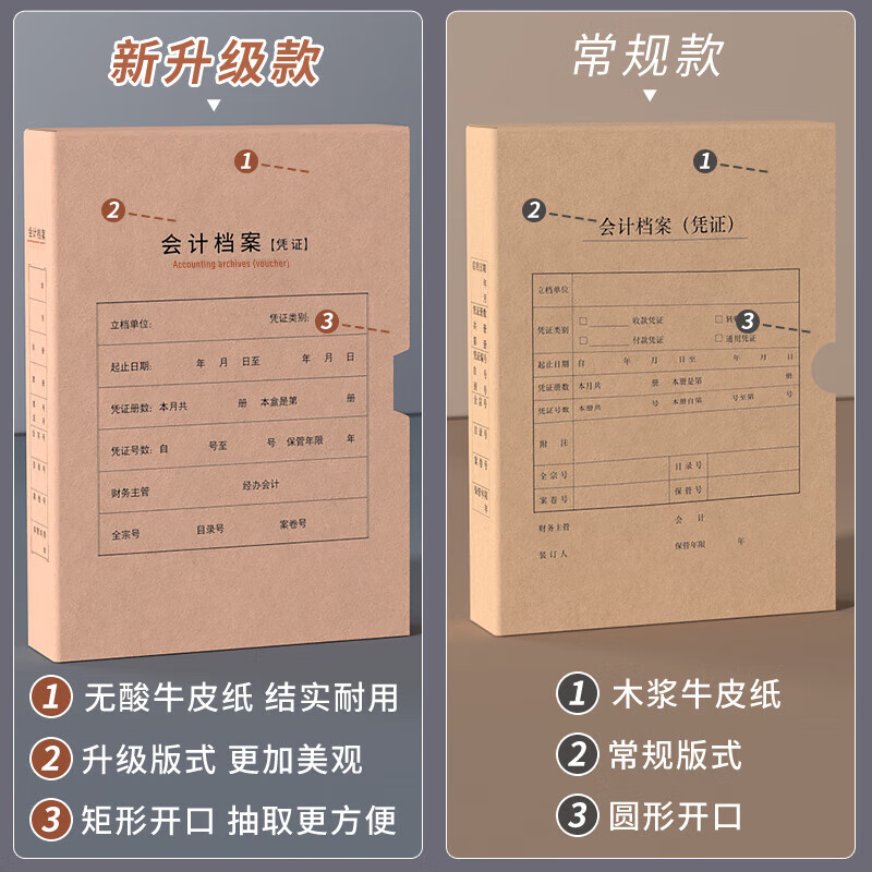 A4会计档案凭证盒无酸牛皮纸档案盒财务凭证收纳盒加厚680g凭证盒通用档案盒记账凭证档案盒单双封口 小号/单封口/680克无酸/10个装/3.5cm