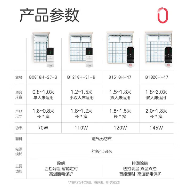彩虹(RAINBOW)电热毯家用双人双控电褥子可定时除螨排潮电毯子小功率家用电暖毯 定时除螨1.8*1.2米