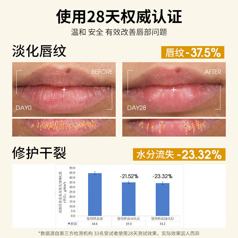 Dr.Hauschka德国世家滋养润唇膏4.9g滋润保湿补水防裂淡纹有机药植温和修护