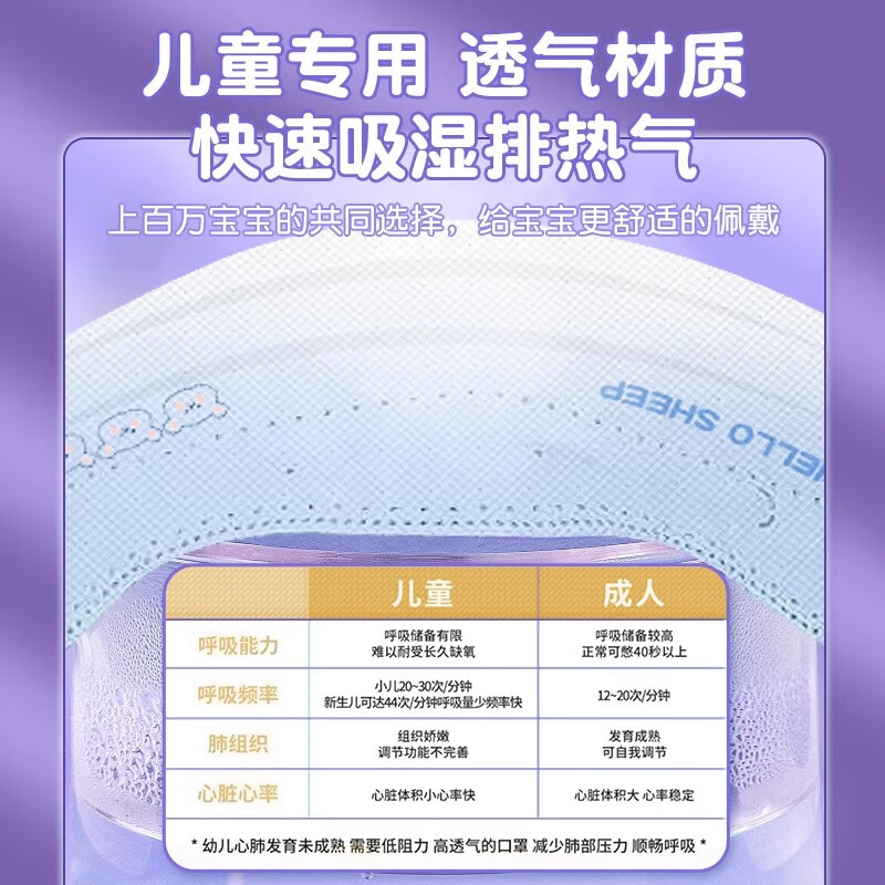 万宝绿夏季儿童口罩3D立体3-12岁轻薄透气一次性口罩小学生卡通独立包装 【亲肤透气款】紫猫咪-30只【独立包装】 7-12岁儿童【体重47斤-70斤适用】