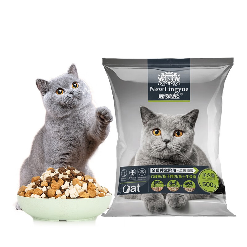 查看猫干粮价格走势用什么App|猫干粮价格走势