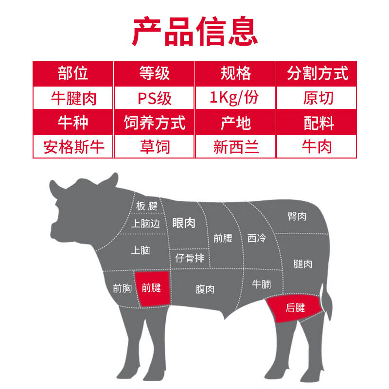 澳之南农场牛腱子肉健身牛肉生鲜 新西兰草饲安格斯原切冷冻牛腱 1kg