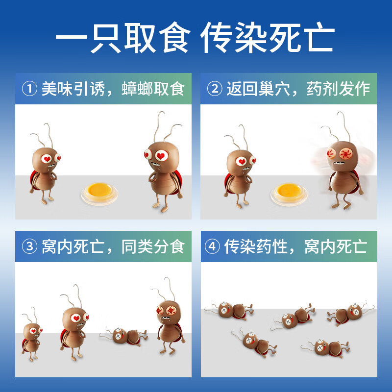 灭害灵杀蟑方便贴蟑螂药老牌子家用室内全窝端胶饵杀蟑正品强效诱饵杀虫 方便贴*2盒+赠除螨喷雾