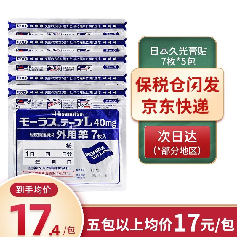 海外风湿骨外伤用药价格行情趋势与久光制药产品推荐