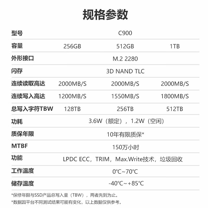 大华（dahua）512G SSD固态硬盘 M.2接口(NVMe协议) C900系列 笔记本台式机固态硬盘 10年质保