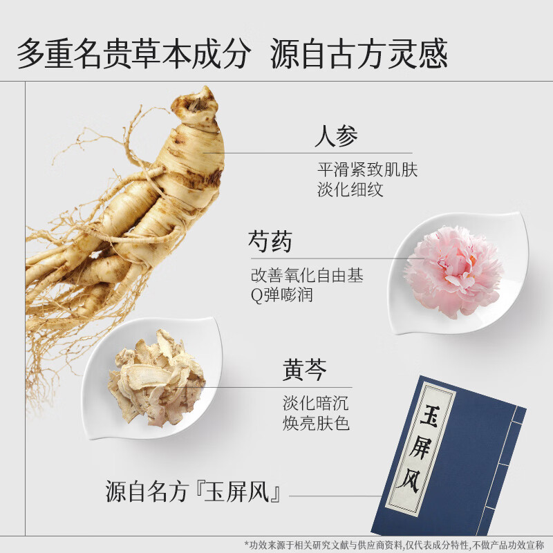 HKH黄芪抗皱紧致精华面霜 补水保湿烟酰胺 赠提亮淡斑美白精华护肤品 黄芪霜50g*1瓶+美白精华液6支