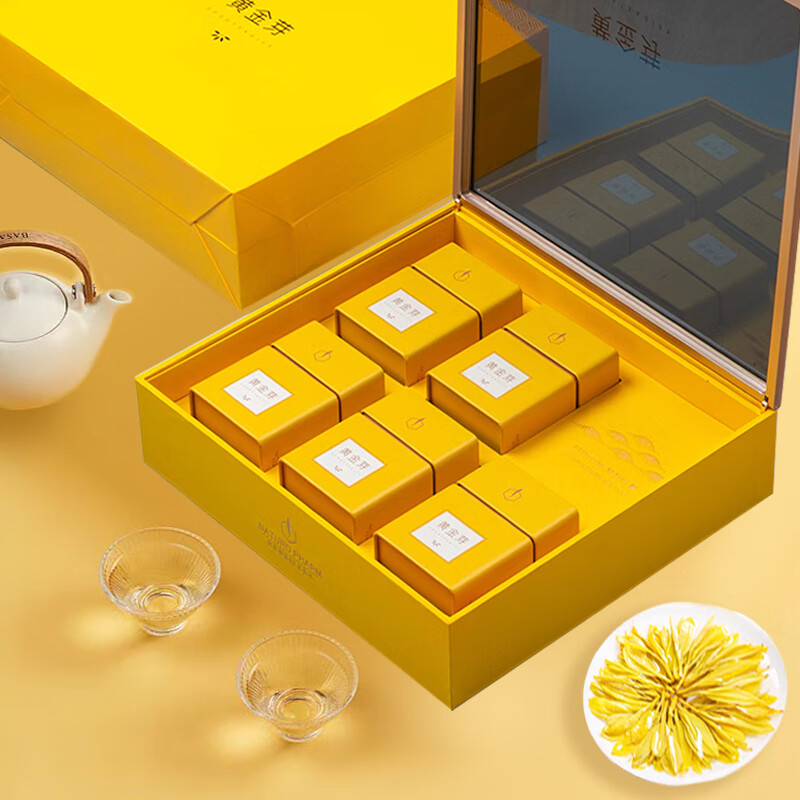 京东绿茶价格曲线图在哪|绿茶价格走势