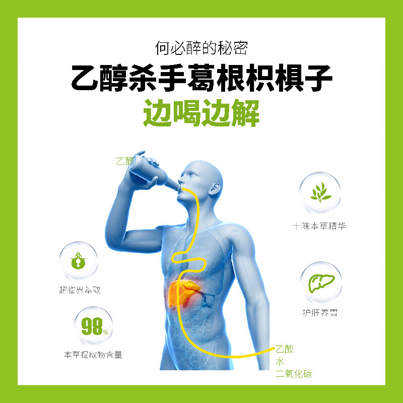 何必醉解酒药醒酒神器防宿醉解酒片酒前酒后养胃维护保养肝功能千杯不醉压片糖果熬夜应酬商务酒局自用送好友