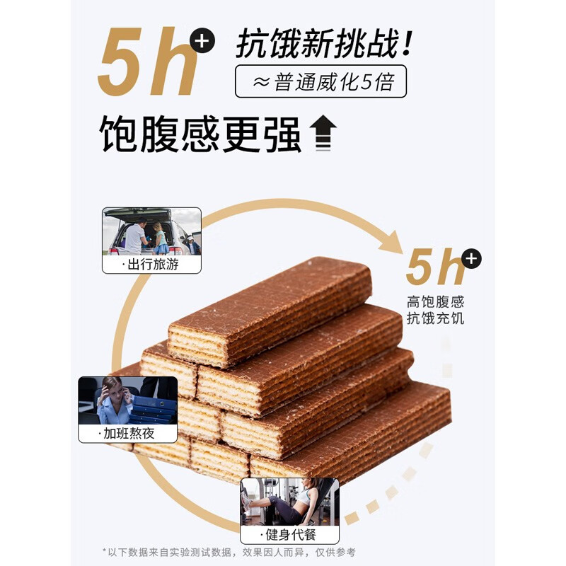 倍绝木糖醇威化饼干无糖精食品老年人抗饿代餐不易长胖零食品专用 巧克力威化饼干 500g*1箱