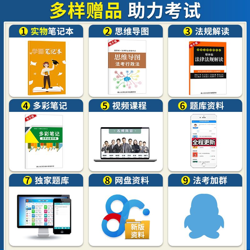 厚大法考2021主观题专题精讲 法律执业