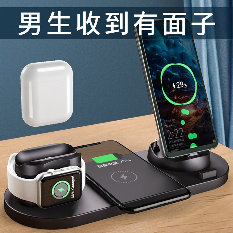 查电子礼品历史价格|电子礼品价格比较