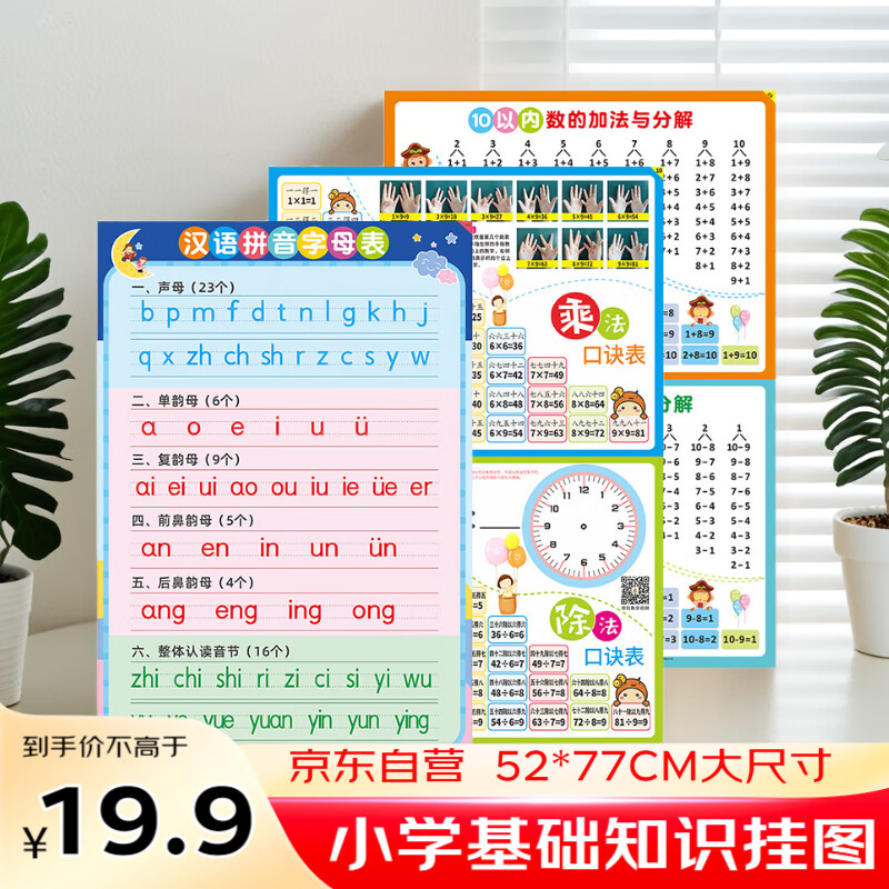 艾福儿小学乘除法口诀表学习大号挂图墙贴数学加减法公式汉语拼音挂画