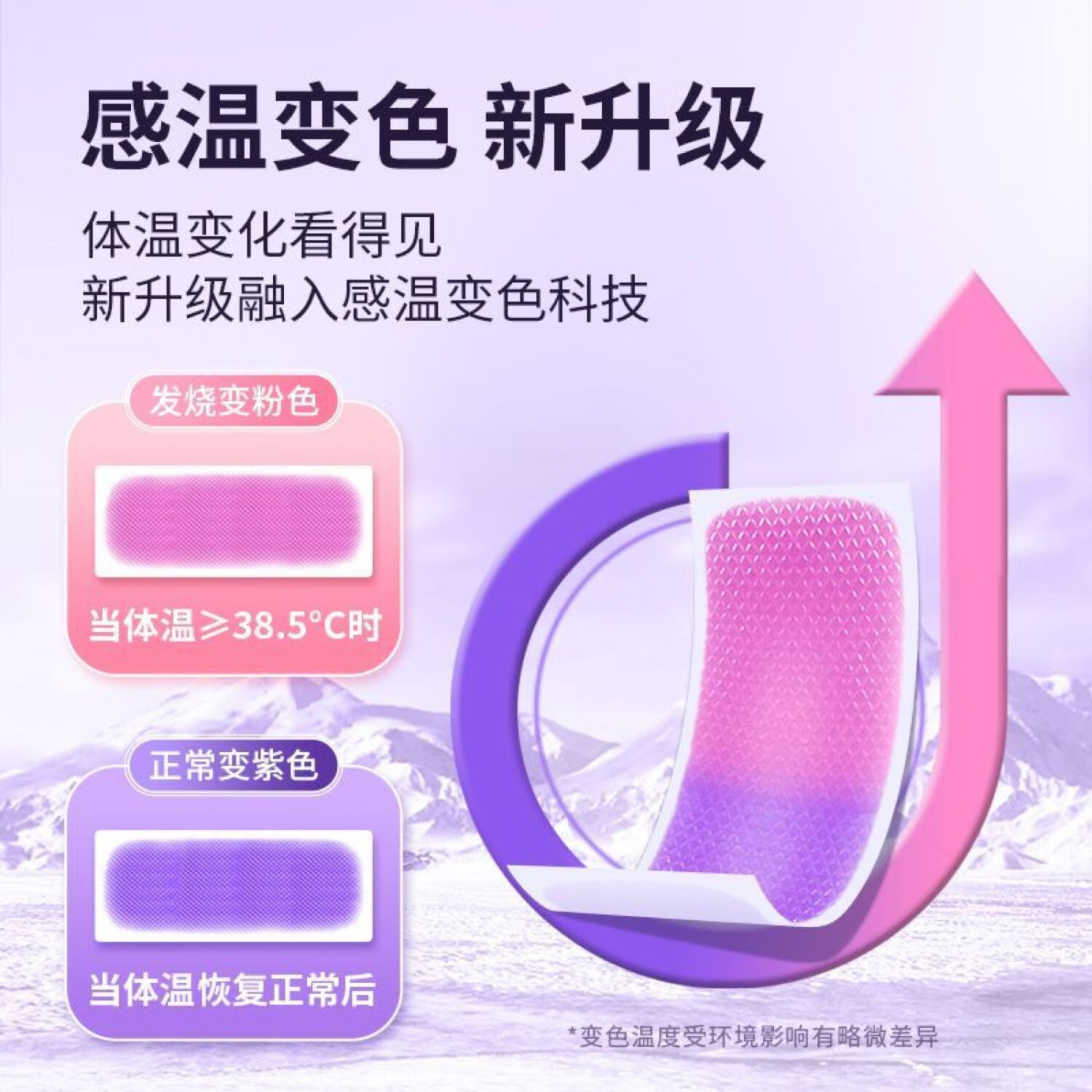 医用变色退热贴 物理降温婴儿童退烧贴0-6-12个月1-2岁3-6-12岁 【85%妈妈首选】20贴感温变色退热贴