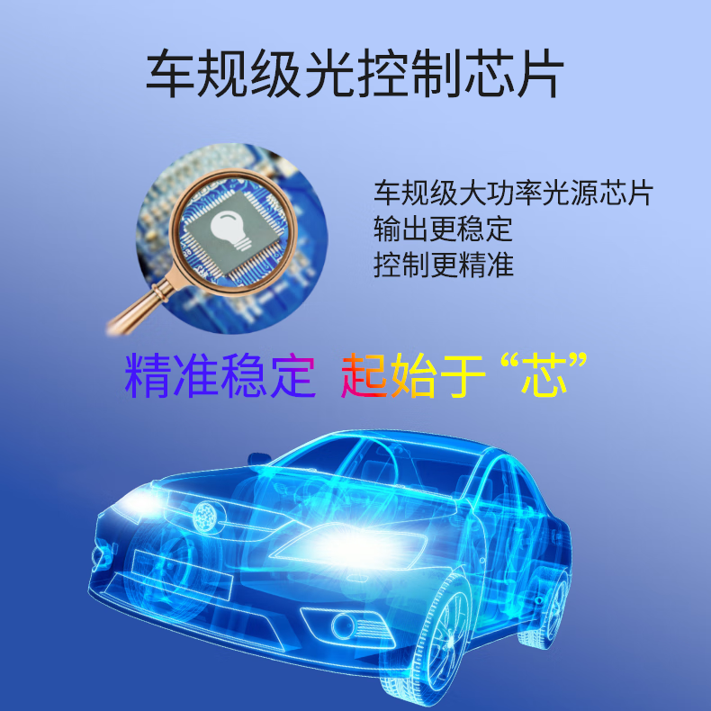 蓝中蓝新生儿蓝光黄疸灯蓝光灯黄疸蓝光箱机仪器婴儿宝宝光疗烤照去退黄 25旗舰版A套餐(送69.5元蓝光衣