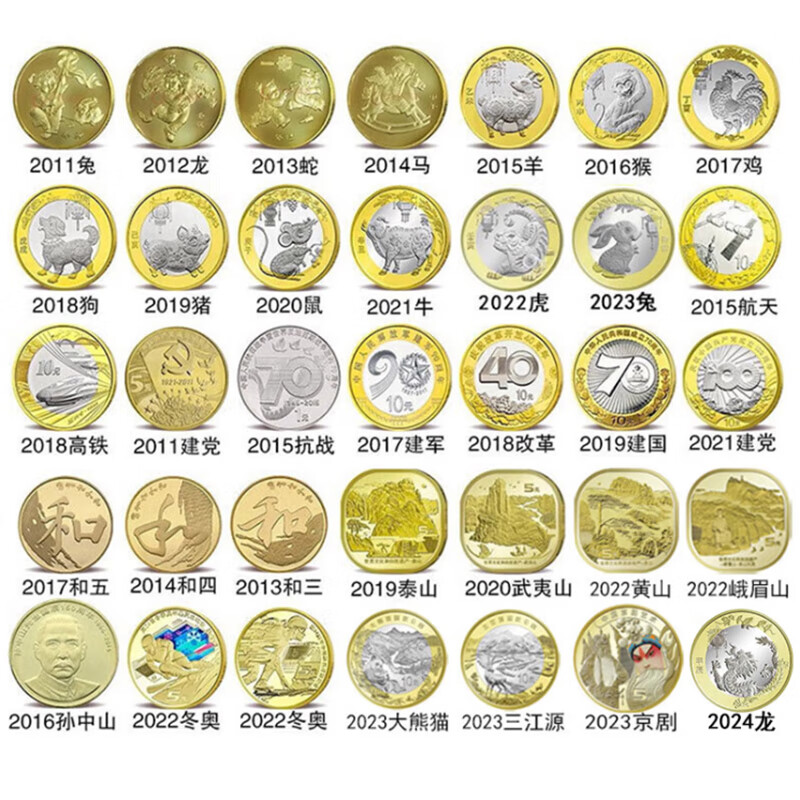 中鼎典藏 2011年-2024年生肖纪念币大全套 35枚纪念币套装 35枚纪念币