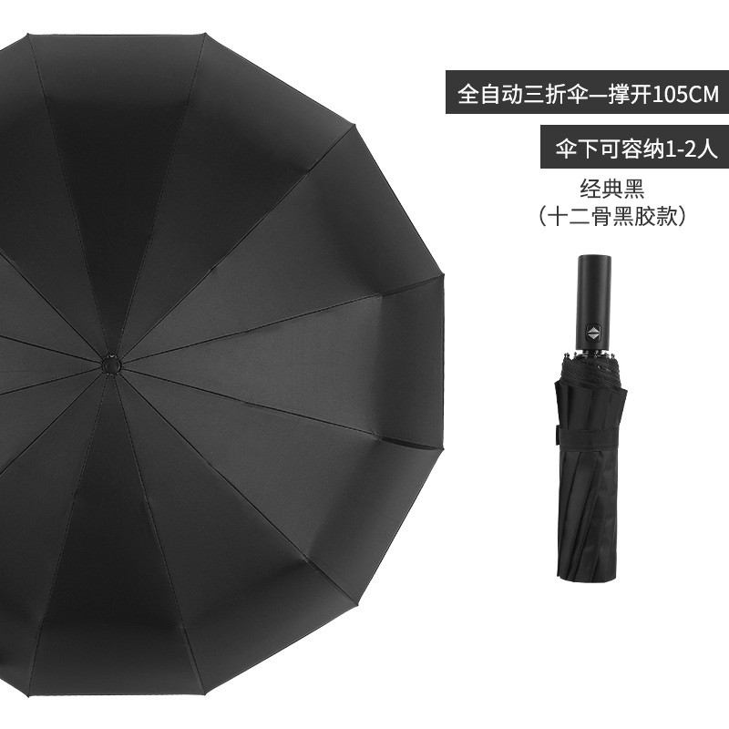 雨伞雨具兜市精选全自动雨伞评测质量怎么样！评测报告来了！