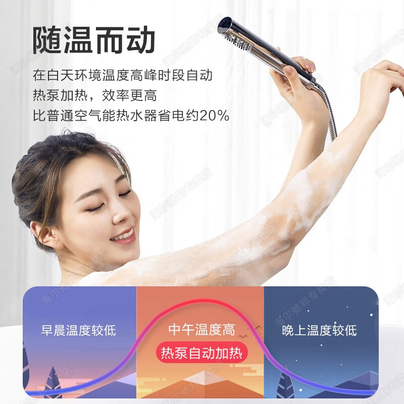 海尔150升空气能热水器怎么样？看完体验测评再选，不踩坑-图片1