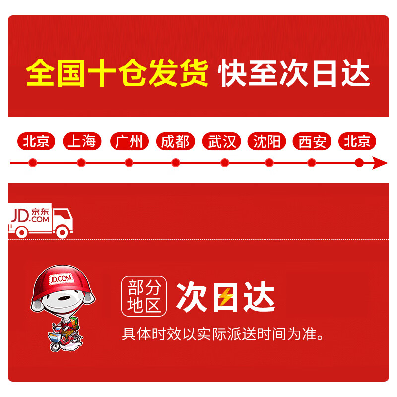 格兰仕KWS1542LQ-S3E烤箱靠谱吗？使用反馈如何