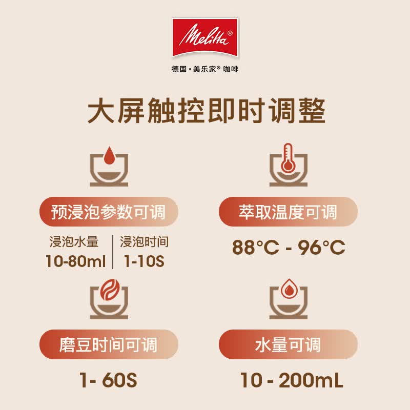 MELITTA【家用首选进阶】德国美乐家半自动咖啡机家用意式奶泡研磨萃取一体机德国小钢炮厨房电器