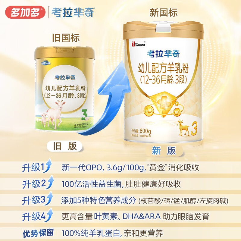可诺贝儿(CANOBEL)考拉芈奇多加多幼儿配方羊乳粉3段 1-3岁羊奶粉3段 800g 考拉3段800g*3