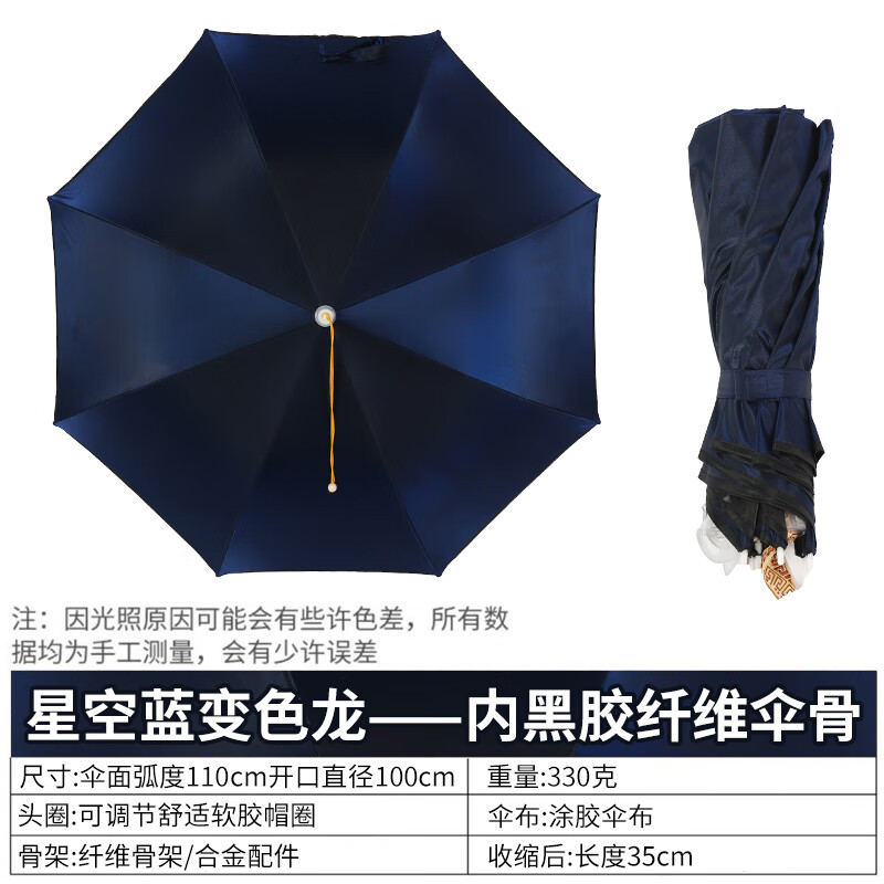 lism头戴伞雨伞帽钓鱼伞帽大号折叠头顶式防晒垂钓渔具帽子遮阳大帽伞