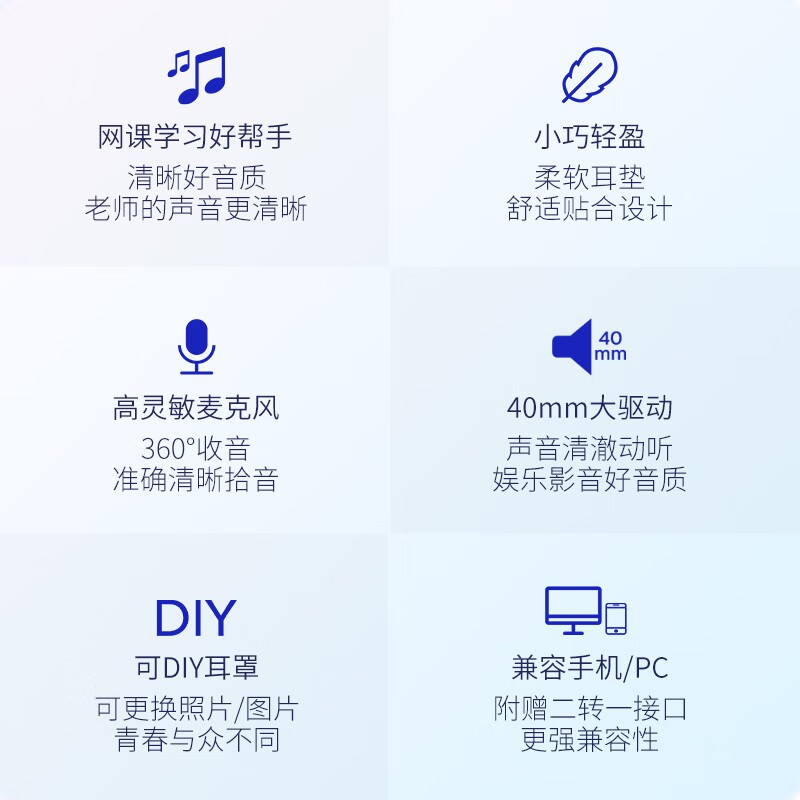 飞利浦（PHILIPS）头戴式耳机有线耳机带麦克风耳麦网上学习考试游戏耳机3.5mm音频接口SHM7110U