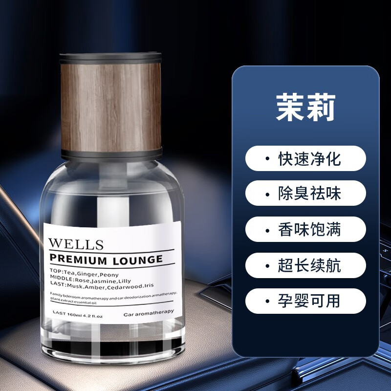 车载香水近期价格走势如何|车载香水价格走势图