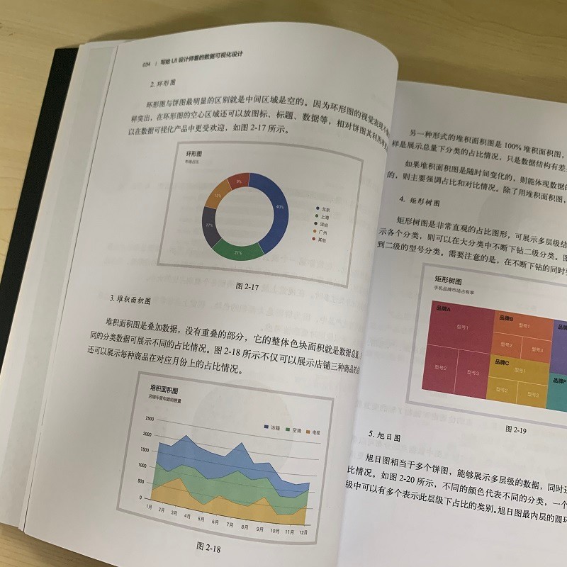 写给UI设计师看的数据可视化设计（全彩）(博文视点出品)详情图