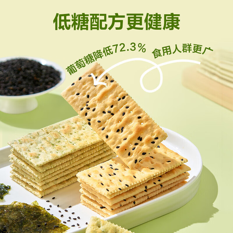图 7