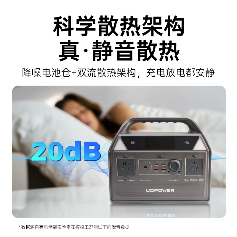 UDPOWER有电储能户外电源220v大容量移动电源 车载备用露营蓄电池 超大功率充电宝应急 1200W 【续航】移动电源+120W太阳能板